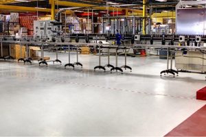 Industrial flooring solutions Industrial flooring solutions